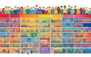 système scolaire américain