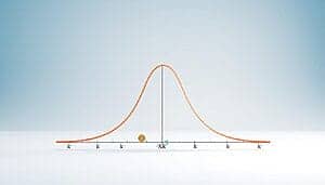 probabilité P(X≤k)