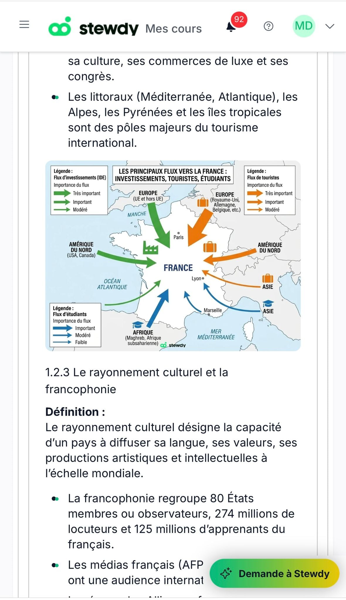 Cours d’histoire interactif dans Stewdy